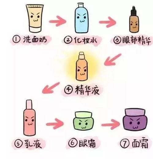 9国产精华最好的产品入口